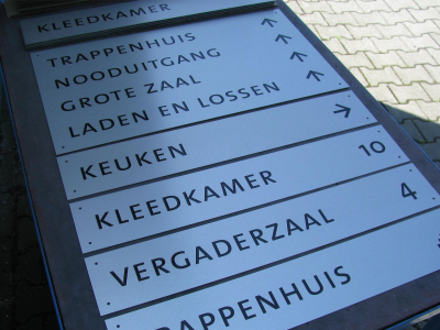 bewegwijzering